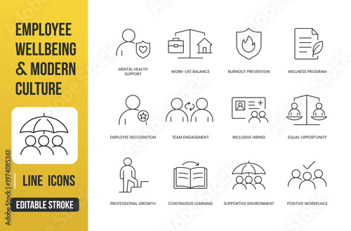 A set of employee wellbeing and workplace culture icons for mental health, engagement, inclusion, and professional growth, created in line style with editable stroke