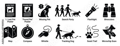 Collection of pet searching process icons featuring missing dog and cat posters, search party, tracking tools, and microchip scanning for pet recovery services and applications
