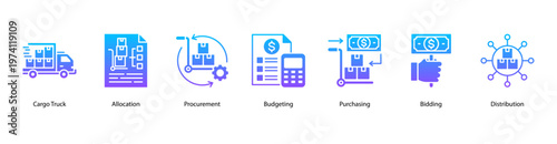 Logistics and Distribution web banner icon vector illustration featuring Cargo Truck, Allocation, Procurement, Budgeting, Purchasing, Bidding, and Distribution in supply operations.