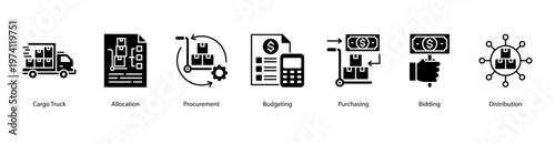 Logistics and Distribution web banner icon vector illustration featuring Cargo Truck, Allocation, Procurement, Budgeting, Purchasing, Bidding, and Distribution in supply operations.