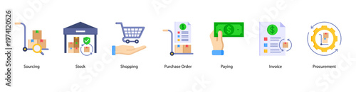 Purchasing and Documentation web banner icon vector illustration with Sourcing, Stock, Shopping, Purchase Order, Paying, Invoice, and Procurement for effective buying and financial processes.