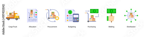 Logistics and Distribution web banner icon vector illustration featuring Cargo Truck, Allocation, Procurement, Budgeting, Purchasing, Bidding, and Distribution in supply operations.