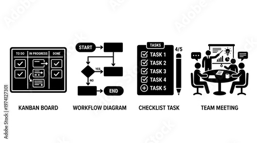 A collection of productivity icons illustrating Kanban board, workflow diagram, checklist task, and team meeting