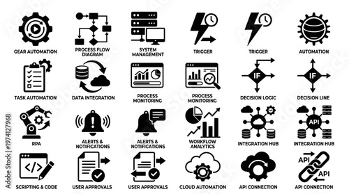 Collection of automation and process management icons illustrating various digital workflows