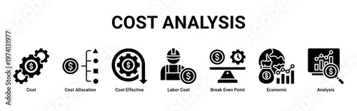 Cost Analysis web banner icon vector illustration with icons of Cost,Cost Allocation,Cost Effective,Labor Cost,Break Even Point,Economic and Analysis