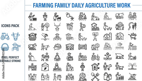 Outline vector icon set of farming family, agriculture and rural life