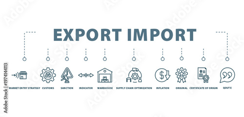 export import banner concept with icon of market entry strategy, customs, sanction, indicator, warehouse, supply chain optimization, inflation, original, certificate of origin, quote
