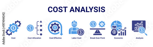 Cost Analysis web banner icon vector illustration with icons of Cost,Cost Allocation,Cost Effective,Labor Cost,Break Even Point,Economic and Analysis