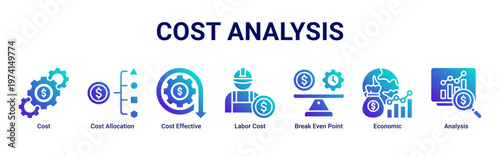 Cost Analysis web banner icon vector illustration with icons of Cost,Cost Allocation,Cost Effective,Labor Cost,Break Even Point,Economic and Analysis