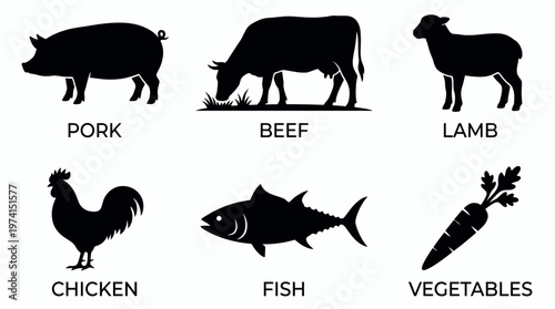 Set of meat and vegetable silhouettes including pork beef lamb chicken fish and carrot on white background, symbolizing restaurant menu icons and representing grocery store department labeling