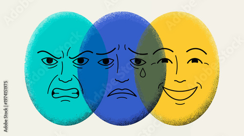 Three overlapping textured circles showing angry, sad and happy facial expressions in teal, blue and yellow colors, illustrating mental health awareness, representing emotional diversity