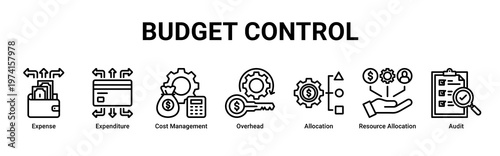 Budget Control web banner icon vector illustration with icons of Expense,Expenditure,Cost Management,Overhead,Allocation,Resource Allocation and Audit