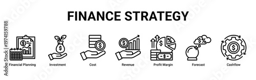 Finance Strategy web banner icon vector illustration with icons of Financial Planning,Investment,Cost,Revenue,Profit Margin,Forecast and Cashflow