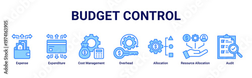 Budget Control web banner icon vector illustration with icons of Expense,Expenditure,Cost Management,Overhead,Allocation,Resource Allocation and Audit
