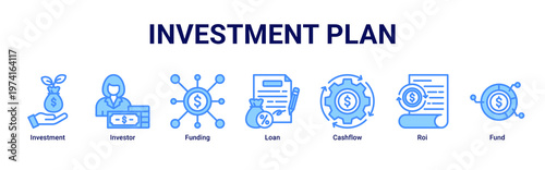Investment Plan web banner icon vector illustration with icons of Investment,Investor,Funding,Loan,Cashflow,Roi and Fund