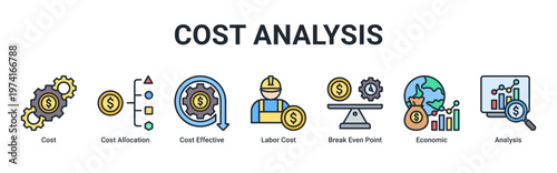 Cost Analysis web banner icon vector illustration with icons of Cost,Cost Allocation,Cost Effective,Labor Cost,Break Even Point,Economic and Analysis