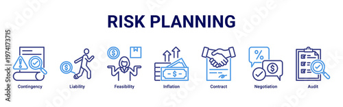 Risk Planning web banner icon vector illustration with icons of Contingency,Liability,Feasibility,Inflation,Contract,Negotiation and Audit