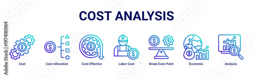 Cost Analysis web banner icon vector illustration with icons of Cost,Cost Allocation,Cost Effective,Labor Cost,Break Even Point,Economic and Analysis