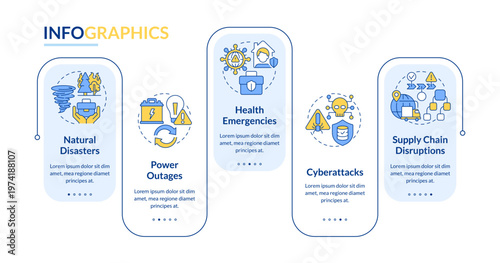 Variety of unexpected occurrences rectangle infographic vector. Readiness for accidents. Data visualization with 5 steps. Editable rectangular options chart. Lato-Bold, Regular fonts used