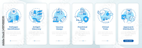 Vaccine development phases blue onboarding mobile app screen. Walkthrough 6 steps editable graphic instructions with linear concepts. UI, UX, GUI. Montserrat SemiBold, Regular fonts used