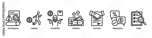 Risk Planning web banner icon vector illustration with icons of Contingency,Liability,Feasibility,Inflation,Contract,Negotiation and Audit