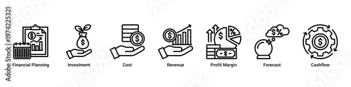 Finance Strategy web banner icon vector illustration with icons of Financial Planning,Investment,Cost,Revenue,Profit Margin,Forecast and Cashflow