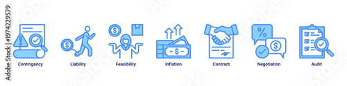 Risk Planning web banner icon vector illustration with icons of Contingency,Liability,Feasibility,Inflation,Contract,Negotiation and Audit