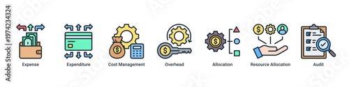 Budget Control web banner icon vector illustration with icons of Expense,Expenditure,Cost Management,Overhead,Allocation,Resource Allocation and Audit