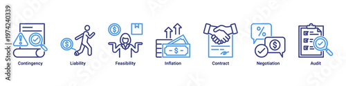 Risk Planning web banner icon vector illustration with icons of Contingency,Liability,Feasibility,Inflation,Contract,Negotiation and Audit