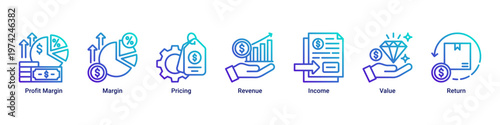 Profit Planning web banner icon vector illustration with icons of Profit Margin,Margin,Pricing,Revenue,Income,Value and Return