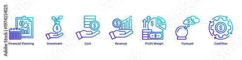 Finance Strategy web banner icon vector illustration with icons of Financial Planning,Investment,Cost,Revenue,Profit Margin,Forecast and Cashflow