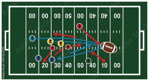Diagram of football play with players, ball, and yard lines
