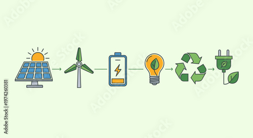 Eco friendly energy icons solar battery.