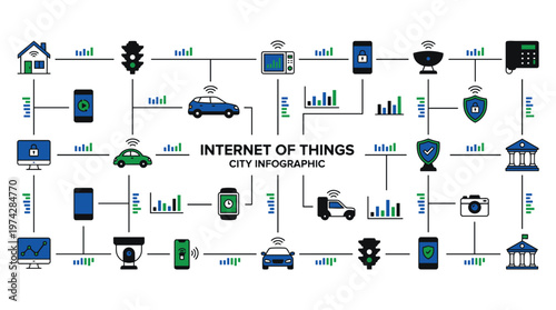 Internet of things city infographic with connected devices