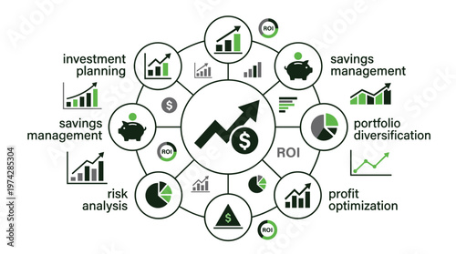 Financial management concepts and strategies