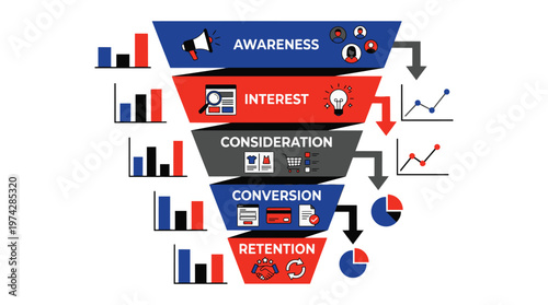 A colorful infographic showing the steps of a sales funnel