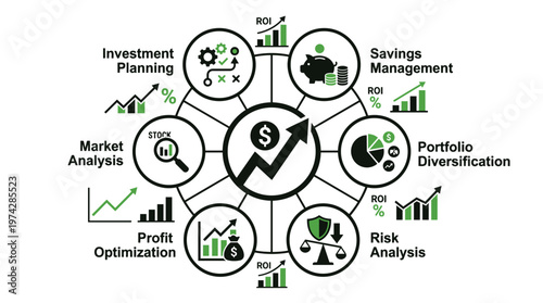 Financial management concepts and strategies