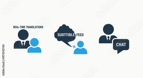 Online communication, chat, and social interaction discussion icons