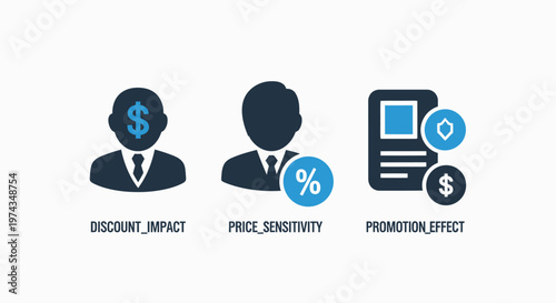 Finance and marketing impact icon set for discount impact and price sensitivity and promotion effect