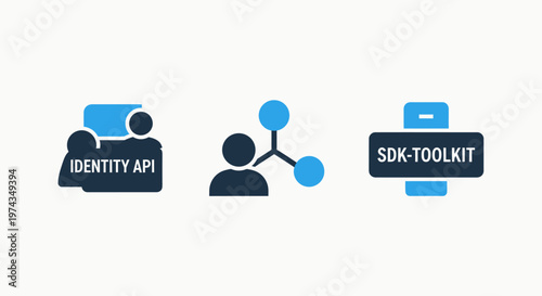 Set of three software identity api and development toolkit icons