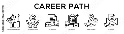Career Path web banner illustration concept