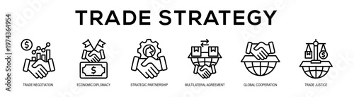 Trade Strategy web banner illustration concept