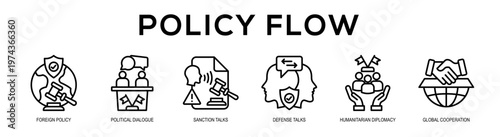 Policy Flow web banner illustration concept