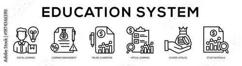 Education System web banner illustration concept