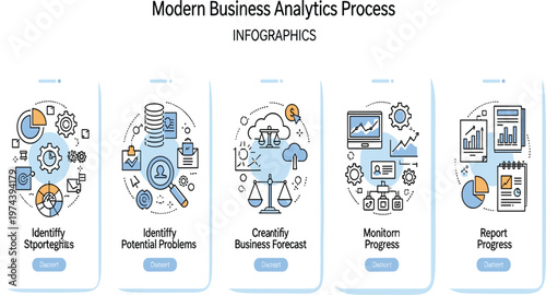 Modern Business Analytics Process Infographic with Steps for Identifying Opportunities Problems Forecasting Business Trends Monitoring Progress and Reporting Performance