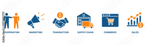 B2B icon set vector concept with icon of cooperation, marketing, transaction, supply chain, commerce, sales