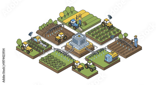 Isometric farm with tractors and crops in various stages of growth.