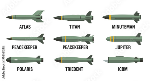 Collection of nine distinct missile types, including atlas, titan, minuteman, peacekeeper, jupiter, polaris, trident, and icbm, presented in a clean, flat vector style with a