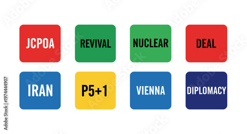 Jcpoa nuclear deal revival diplomacy iran p5+1 vienna negotiations accord agreement international relations political accord accordance resolution understanding treaty pact