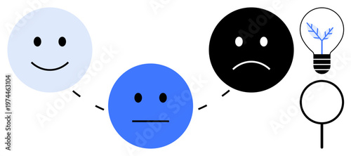 Emotions, mental health, decision making, ideas, transitions, mood changes. Three faces show happy, neutral sad. Emotions and mental health visualization